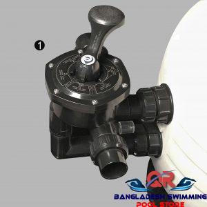 Emaux max Sand Filter