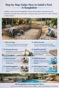 Step-by-Step Guide: How to Install a Pool in Bangladesh