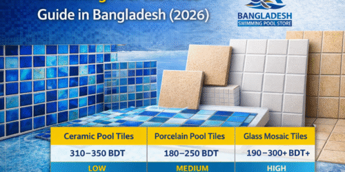 Swimming Pool Tile Price Guide in Bangladesh (2026)
